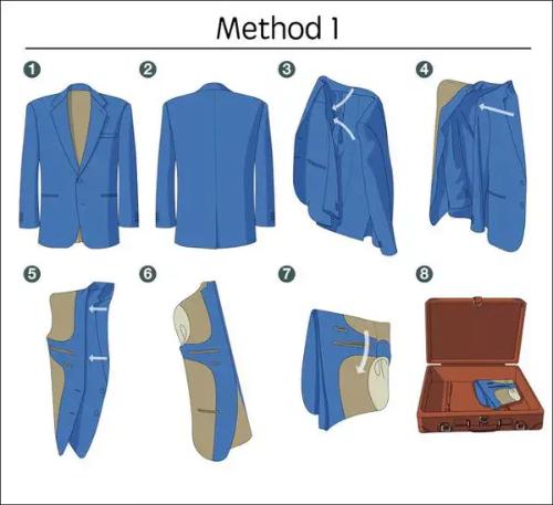 Hygiene Products丨 Suit Folding and Packing Guide

