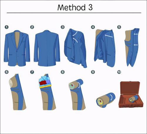 Hygiene Products丨 Suit Folding and Packing Guide
